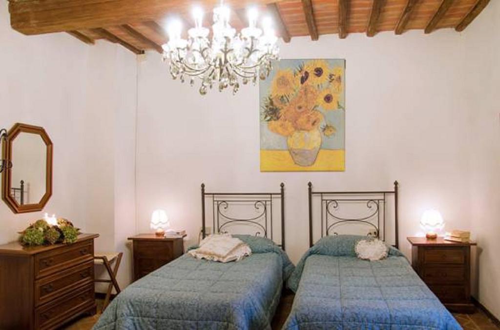 Intero Appartamento Con Private Pool E Jacuzzi Podere Settefrati Montaione Δωμάτιο φωτογραφία