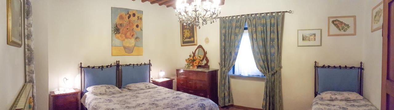 Intero Appartamento Con Private Pool E Jacuzzi Podere Settefrati Montaione Εξωτερικό φωτογραφία
